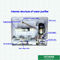 Système de bureau de filtration de l'eau de plan de travail de filtre d'eau de RO d'épurateur de l'eau de la meilleure étape de la conception 5 de filtre d'eau